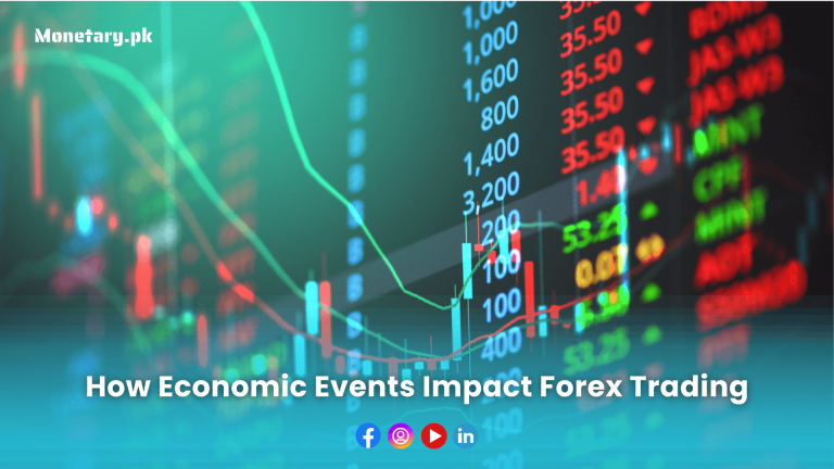 How Economic Events Impact Forex Trading